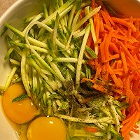 做正宗厚烧糊塌子的图片步骤1