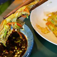 做正宗厚烧糊塌子的图片步骤6